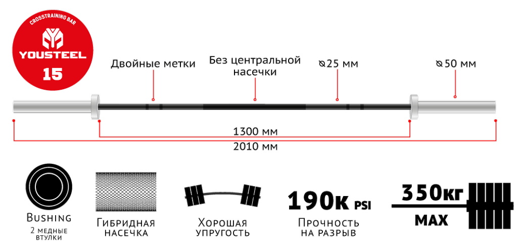 Гриф для штанги L2010мм, D50мм YouSteel Training Bar XF-15, 15кг розовый + хром 1029_500