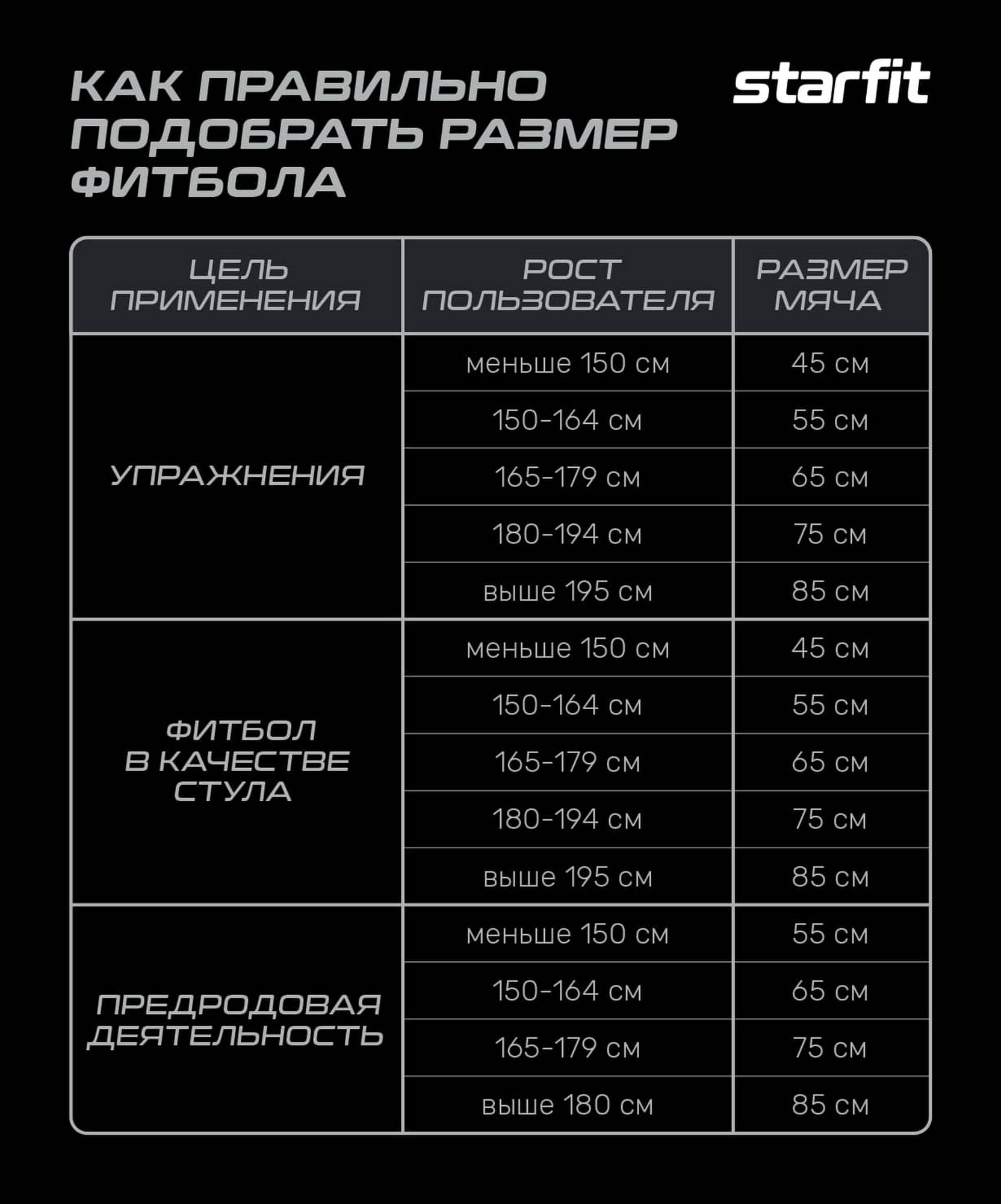 Фитбол d85см Star Fit антивзрыв, 1500 гр, с ручным насосом GB-111 сизый 1663_2000